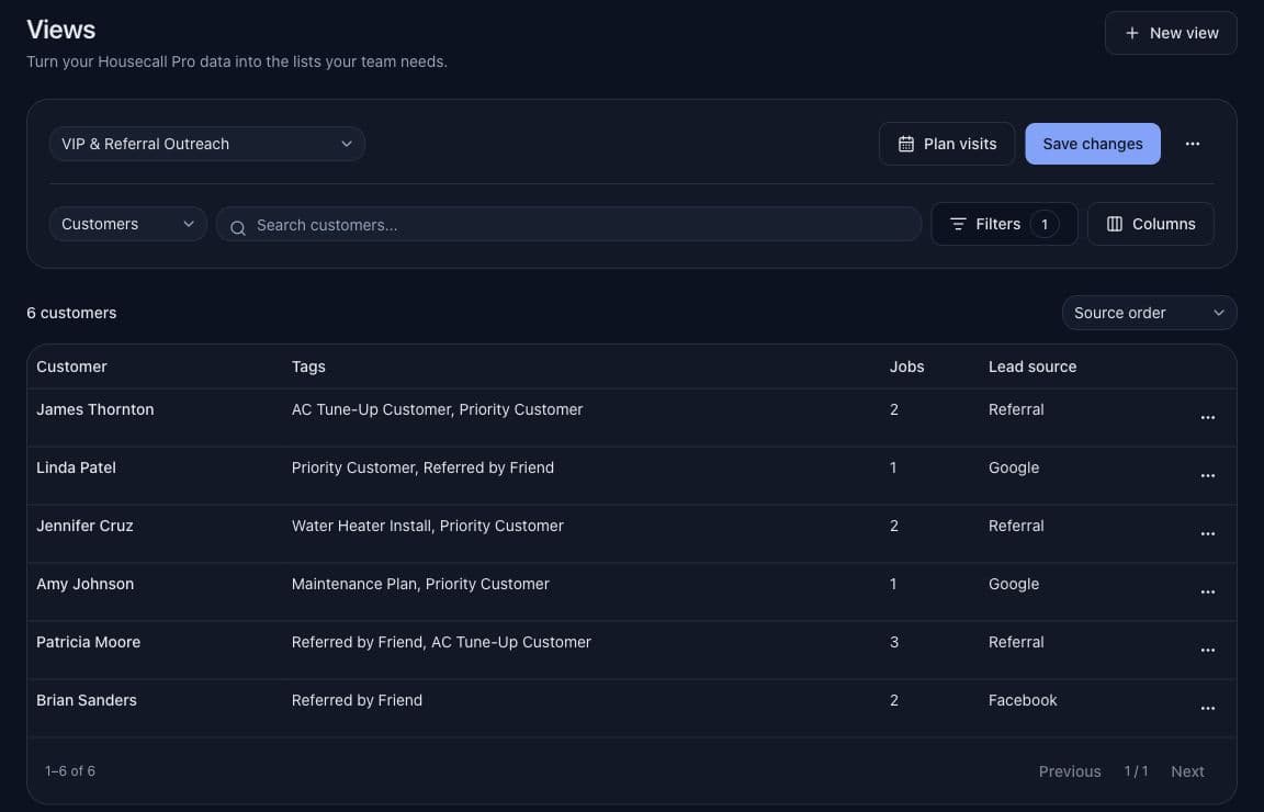 ServiceArc Views showing an organized customer follow-up list with example customer records.